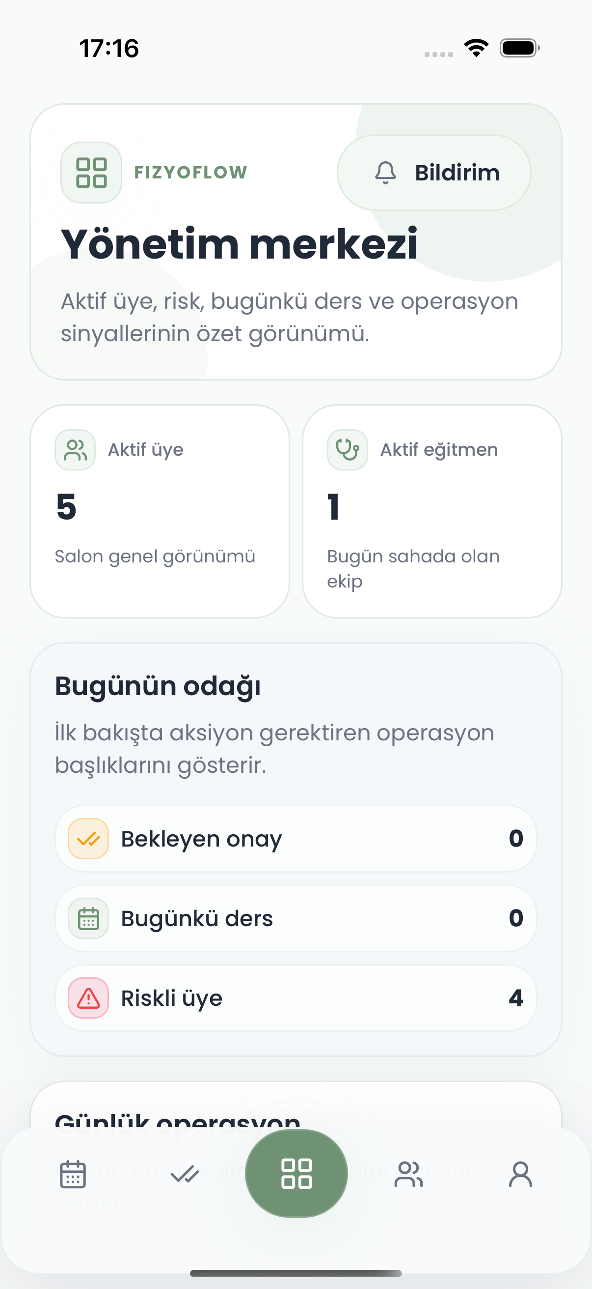 Fizyoflow Yönetici rolünde Yönetim merkezi ekranı: Günün seans, danışan ve operasyon özeti