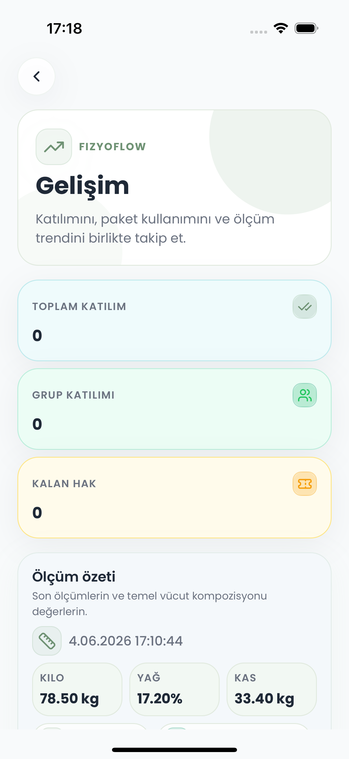 Fizyoflow Danışan rolünde Gelişim ekranı: Katılım, paket kullanımı ve ölçüm trendi